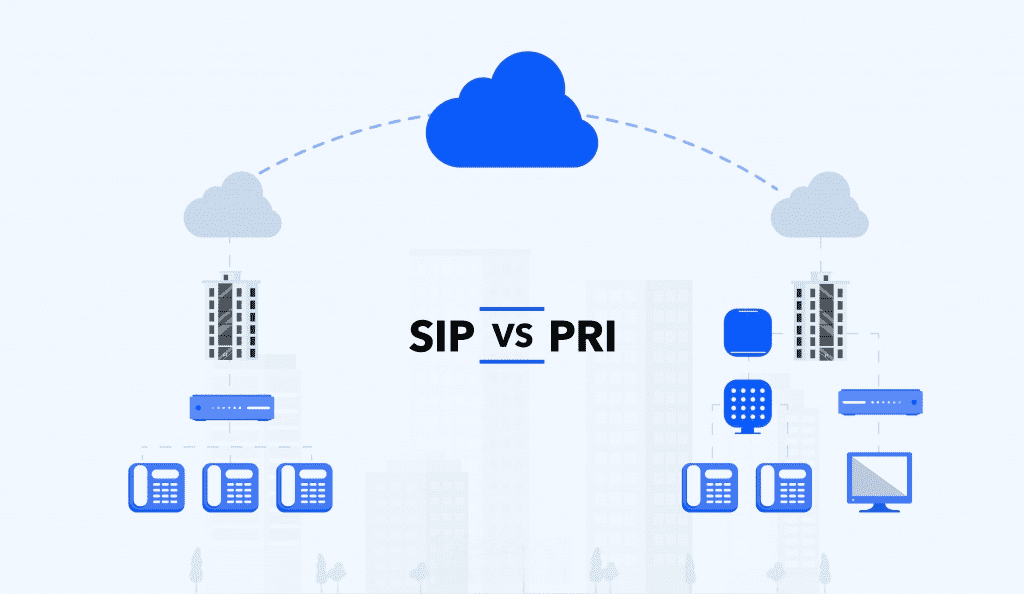 SIP线路：定制化的通信解决方案