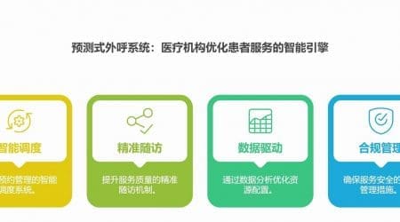 预测式外呼系统：医疗机构优化患者服务的智能引擎